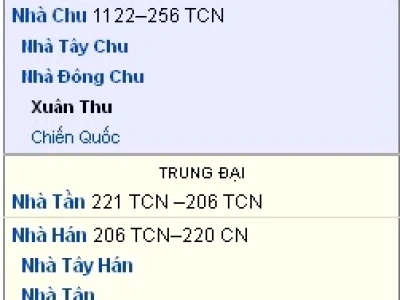 Tóm tắt Tam Quốc diễn nghĩa đầy đủ các nhân vật và sự kiện chính