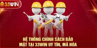 Những điều khoản cốt lõi trong chính sách bảo mật 333win