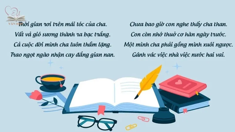 Lịch sử và sự phát triển của thơ 8 chữ