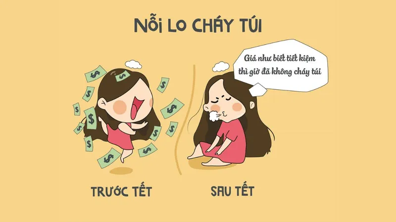 Ảnh mèo meme đón Tết luôn khiến người xem thích thú